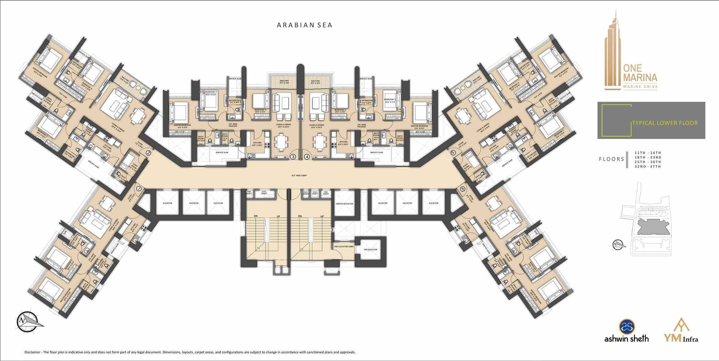 Project View